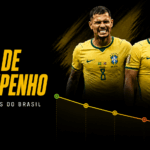 queda desempenho brasil copa